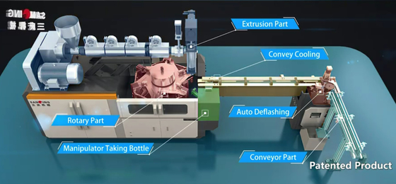 Siemens Yüksek Hızlı 3L Döner Şişirme Makinesi